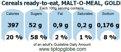 GDA Cereals ready-to-eat, MALT-O-MEAL, GOLDEN PUFFS: Food, drinks and meals GDA, caloric and nutritional values