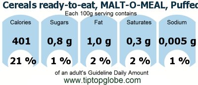 GDA Cereals ready-to-eat, MALT-O-MEAL, Puffed Rice Cereal: Food, drinks and meals GDA, caloric and nutritional values