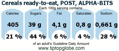 GDA Cereals ready-to-eat, POST, ALPHA-BITS: Food, drinks and meals GDA, caloric and nutritional values