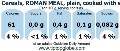 GDA Cereals, ROMAN MEAL, plain, cooked with water, with salt: Food, drinks and meals GDA, caloric and nutritional values