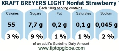 GDA KRAFT BREYERS LIGHT Nonfat Strawberry Yogurt (with Aspartame and Fructose Sweeteners): Food, drinks and meals GDA, caloric and nutritional values