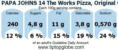 Papa John S Pizza Nutrition Chart