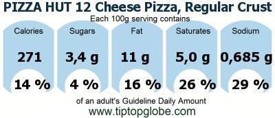 GDA PIZZA HUT 12 Cheese Pizza, Regular Crust: Food, drinks and meals GDA, caloric and nutritional values