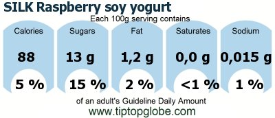 GDA SILK Raspberry soy yogurt: Food, drinks and meals GDA, caloric and nutritional values