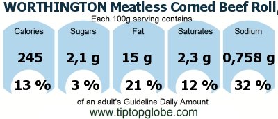 GDA WORTHINGTON Meatless Corned Beef Roll, frozen, unprepared: Food, drinks and meals GDA, caloric and nutritional values