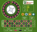 Photo: Ruleta