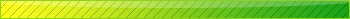 More userbars to free download